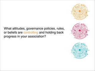 What attitudes, governance policies, rules,
or beliefs are controlling and holding back
progress in your association?

 