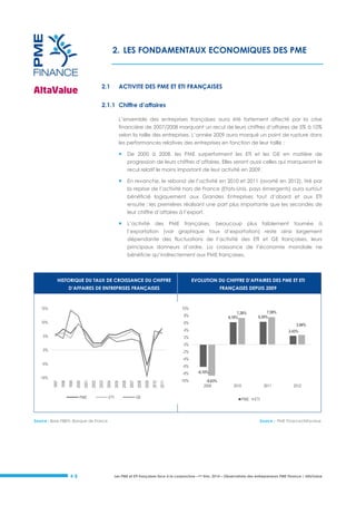 2. LES FONDAMENTAUX ECONOMIQUES DES PME

2.1

ACTIVITE DES PME ET ETI FRANÇAISES

2.1.1 Chiffre d’affaires
L’ensemble des entreprises françaises aura été fortement affecté par la crise
financière de 2007/2008 marquant un recul de leurs chiffres d’affaires de 5% à 10%
selon la taille des entreprises. L’année 2009 aura marqué un point de rupture dans
les performances relatives des entreprises en fonction de leur taille :
De 2000 à 2008, les PME surperforment les ETI et les GE en matière de



progression de leurs chiffres d’affaires. Elles seront aussi celles qui marqueront le
recul relatif le moins important de leur activité en 2009.
En revanche, le rebond de l’activité en 2010 et 2011 (avorté en 2012), tiré par



la reprise de l’activité hors de France (Etats-Unis, pays émergents) aura surtout
bénéficié logiquement aux Grandes Entreprises tout d’abord et aux ETI
ensuite ; les premières réalisant une part plus importante que les secondes de
leur chiffre d’affaires à l’export.
L’activité



des

PME

françaises, beaucoup

plus

faiblement

tournée

à

l’exportation (voir graphique taux d’exportation) reste ainsi largement
dépendante des fluctuations de l’activité des ETI et GE françaises, leurs
principaux donneurs d’ordre. La croissance de l’économie mondiale ne
bénéficie qu’indirectement aux PME françaises.

HISTORIQUE DU TAUX DE CROISSANCE DU CHIFFRE

EVOLUTION DU CHIFFRE D’AFFAIRES DES PME ET ETI

D’AFFAIRES DE ENTREPRISES FRANÇAISES

FRANÇAISES DEPUIS 2009

15%

10%

7,38%
6,18%

8%
10%

7,59%
6,30%

6%

2,66%

4%
5%

2%

0%

2,43%

-2%

0%
-4%
-5%

-6%
-8%

PME

Source : Base FIBEN, Banque de France

#8

ETI

GE

2011

2010

2009

2008

2007

2006

2005

2004

2003

2002

2001

2000

1999

1998

1997

-10%

-10%

-6,18%
-8,63%
2009

2010

2011
PME

2012

ETI

Source : PME Finance/Altavalue

Les PME et ETI françaises face à la conjoncture –1er trim. 2014 – Observatoire des entrepreneurs PME Finance / AltaValue

 