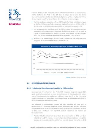 L’année 2012 aura été marquée par un net ralentissement de la croissance du
chiffre d’affaires des PME et des ETI, dans le sillage de la crise des dettes
souveraines, de la réduction des déficits budgétaires qu’elle a impliqué et in fine
de leur impact négatif sur la confiance des entreprises et des ménages.



Au total, après une baisse de 6,2% en 2009 au plus fort de la crise économique,
le Chiffre d’Affaires des PME a progressé significativement en 2010 (+6,2%) et
2011 (+6,3%). En 2012, la progression du CA est bien plus modeste (+2,4%).



Les tendances sont identiques pour les ETI françaises, les mouvements étant
amplifiés à la hausse comme à la baisse. Après un recul de 8,63% en 2009, le
chiffre d’affaires des ETI françaises a progressé de 7,38% en 2010 et 7,59% en
2011, suivi d’une croissance très modeste de seulement 2,66% en 2012.



Au total sur les années 2009 à 2012, le chiffre d’affaires des PME françaises aura
progressé de seulement 8,5% et celui des ETI de 8,4%.

HISTORIQUE DU TAUX D’EXPORTATION DES ENTREPRISES FRANÇAISES
25%

20%
15%
10%
5%
1996 1997 1998 1999 2000 2001 2002 2003 2004 2005 2006 2007 2008 2009 2010 2011
ETI

GE

PME

Toutes tailles
Source : Base FIBEN, Banque de France

2.2

INVESTISSEMENT ET RENTABILITE

2.2.1 Evolution de l’investissement des PME et ETI françaises
Les dépenses d’investissement des PME et ETI françaises stagnent depuis 2009,
après avoir fortement chuté au cours de cette année-là. Alors que les PME ont un
taux d’investissement structurellement inférieur à celui des ETI et des PME, cette
fragilité constitue à la fois un frein et sa reprise, la clé du développement futur et
de la compétitivité des PME françaises.
Les dépenses d’investissement auront été très affectées en 2009 par la
répercussion sur l’économie réelle de la crise financière. Elles reculent de 15,3%
pour les PME et de 13,3% pour les ETI françaises. Les évolutions constatées de 2010
à

2012

sont

erratiques

est

signalent

surtout

l’absence

de

reprise

de

l’investissement :



Pour les PME, l’investissement a continué de se contracter en 2010, suivi d’un
rebond net en 2011, mais qui ne permet pas de rattraper la baisse enregistrée
les deux années précédentes, suivi d’une nouvelle baisse très nette en 2012

#9

Les PME et ETI françaises face à la conjoncture –1er trim. 2014 – Observatoire des entrepreneurs PME Finance / AltaValue

 