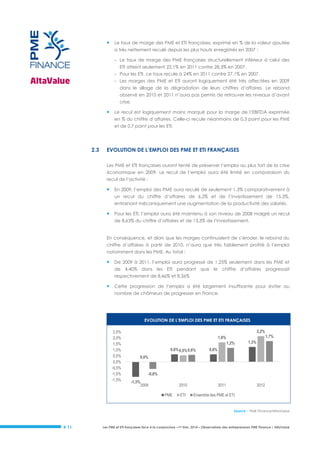 

Le taux de marge des PME et ETI françaises, exprimé en % de la valeur ajoutée
a très nettement reculé depuis les plus hauts enregistrés en 2007 :
- Le taux de marge des PME françaises structurellement inférieur à celui des
ETI atteint seulement 22,1% en 2011 contre 28,3% en 2007.
- Pour les ETI, ce taux recule à 24% en 2011 contre 27,1% en 2007.
- Les marges des PME et ETI auront logiquement été très affectées en 2009
dans le sillage de la dégradation de leurs chiffres d’affaires. Le rebond
observé en 2010 et 2011 n’aura pas permis de retrouver les niveaux d’avant
crise.



Le recul est logiquement moins marqué pour la marge de l’EBITDA exprimée
en % du chiffre d’affaires. Celle-ci recule néanmoins de 0,3 point pour les PME
et de 0,7 point pour les ETI.

2.3

EVOLUTION DE L’EMPLOI DES PME ET ETI FRANÇAISES
Les PME et ETI françaises auront tenté de préserver l’emploi au plus fort de la crise
économique en 2009. Le recul de l’emploi aura été limité en comparaison du
recul de l’activité :



En 2009, l’emploi des PME aura reculé de seulement 1.3% comparativement à
un recul du chiffre d’affaires de 6,2% et de l’investissement de 15,3%,
entrainant mécaniquement une augmentation de la productivité des salariés.



Pour les ETI, l’emploi aura été maintenu à son niveau de 2008 malgré un recul
de 8,63% du chiffre d’affaires et de 13,3% de l’investissement.

En conséquence, et alors que les marges continuaient de s’éroder, le rebond du
chiffre d’affaires à partir de 2010, n’aura que très faiblement profité à l’emploi
notamment dans les PME. Au total :



De 2009 à 2011, l’emploi aura progressé de 1,25% seulement dans les PME et
de 4,40% dans les ETI pendant que le chiffre d’affaires progressait
respectivement de 8,46% et 8,36%



Cette progression de l’emploi a été largement insuffisante pour éviter au
nombre de chômeurs de progresser en France.

EVOLUTION DE L’EMPLOI DES PME ET ETI FRANÇAISES
2,5%
2,0%
1,5%
1,0%
0,5%
0,0%
-0,5%
-1,0%
-1,5%

2,2%
1,7%

1,6%
1,2%
0,6% 0,5% 0,6%

1,3%

0,6%

0,0%

-0,6%
-1,3%
2009

2010
PME

ETI

2011

2012

Ensemble des PME et ETI

Source : PME Finance/AltaValue

# 11

Les PME et ETI françaises face à la conjoncture –1er trim. 2014 – Observatoire des entrepreneurs PME Finance / AltaValue

 
