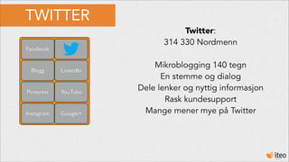 PINTEREST
Facebook

Twitter

Pinterest:
42 000 Norske brukere
!

Blogg

LinkedIn
YouTube

Instagram

Google+

Fungerer som...