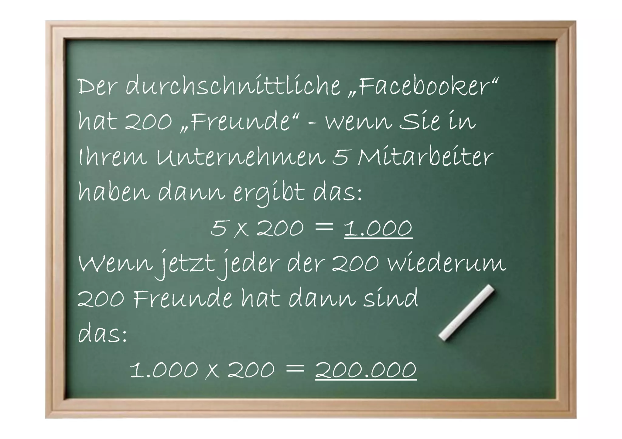„Facebooker
Facebooker“
Der durchschnittliche „Facebooker“
hat 200 „Freunde“ - wenn Sie in
Ihrem Unternehmen 5 Mitarbeiter
haben dann ergibt das:
5 x 200 = 1.000
Wenn jetzt jeder der 200 wiederum
200 Freunde hat dann sind
das:
1.000 x 200 = 200.000

 