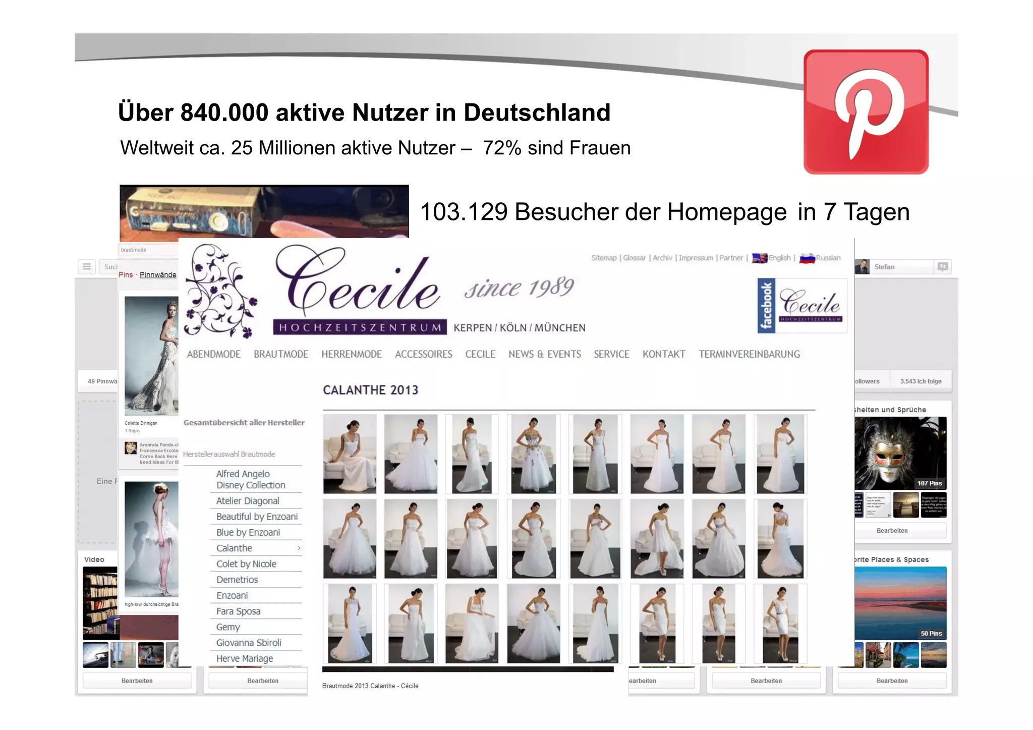 Über 840.000 aktive Nutzer in Deutschland
Weltweit ca. 25 Millionen aktive Nutzer – 72% sind Frauen

103.129 Besucher der Homepage in 7 Tagen

 