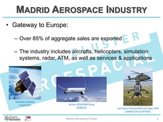 MADRID AEROSPACE INDUSTRY
• Gateway to Europe:
– Over 85% of aggregate sales are exported
– The industry includes aircrafts, helicopters, simulation
systems, radar, ATM, as well as services & applications
20/01/2014 Madrid Aerospace Cluster 4
Airbus A350XWB flying
(AIRBUS) Formation flying NH90 and Tiger HAP
(AIRBUS HELICOPTERS)
INGENIO Satellite
(HISDESAT)
 