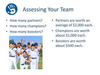 Assessing Your Team
• How many partners?
• How many champions?
• How many boosters?

• Partners are worth an
average of $2,000 each.
• Champions are worth
about $1,000 each.
• Boosters are worth
about $500 each.

 