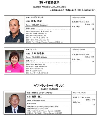 車いす招待選手
INVITED WHEELCHAIR ATHLETES
※年齢は大会当日（平成２６年２月２３日）のものとなります。

所属／シーズアスリート

名前

副島 正純

Name SOEJIMA, Masazumi
広報写真

備考／Remark

プロフィール／Profile

生年月日／Date of Birth
31 Aug. 1970
年齢／Age
43

2007～2009,2011,2013 東京(Tokyo) 1st
2007,2011 ボストン(Boston) 1st
2007,2010 ベルリン(Berlin) 1st
2011 ニューヨークシティ(NYC) 1st
2005～2010 ホノルル(Honolulu) 1st
2012ロンドンパラリンピック(London Paralympics)マラソン4th

所属／サノフィ

名前

プロフィール／Profile

土田 和歌子

Name TSUCHIDA, Wakako
広報写真

備考／Remark

生年月日／Date of Birth
15 Oct. 1974
年齢／Age
39

2008～2013 東京(Tokyo) 1st
2007～2011 ボストン(Boston) 1st
2010 ロンドン(London) 1st
2010 ベルリン(Berlin) 1st
2013 ニューヨークシティ(NYC) 2nd

ゲストランナー（マラソン）
GUEST RUNNER
所属／本城ながたジョギングクラブ

名前

君原 健二

Name KIMIHARA, Kenji
広報写真

備考／Remark
1964 東京オリンピック(Tokyo Olympic) 8th(2:19:49)
1966 ボストン(Boston) 1st(2:17:11)
1968 メキシコオリンピック(Mexico Olympic) 2nd(2:23:31)
1972 ミュンヘンオリンピック(Munich Olympic) 5th(2:16:27)

プロフィール／Profile

生年月日／Date of Birth
20 Mar. 1941
年齢／Age
72

 