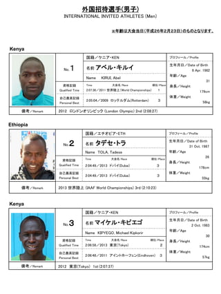 外国招待選手(男子)
INTERNATIONAL INVITED ATHLETES (Men)
※年齢は大会当日（平成２６年２月２３日）のものとなります。

Kenya
国籍／ケニア・KEN
No.

１

アベル・キルイ

Name

広報写真
資格記録
Qualified Time
自己最高記録
Personal Best

備考／Remark

名前

Time

プロフィール／Profile

KIRUI, Abel
大会名/Race

順位/Place

2:07:38／2011 世界陸上（World Championships)

１

2:05:04／2009 ロッテルダム(Rotterdam)

３

生年月日／Date of Birth
6 Apr. 1982
年齢／Age
31
身長／Height
179cm
体重／Weight
58kg

2012 ロンドンオリンピック (London Olympic) 2nd (2:08:27)

Ethiopia
国籍／エチオピア・ETH
No.

２

タデセ・トラ

Name TOLA, Tadese

広報写真
資格記録
Qualified Time
自己最高記録
Personal Best

備考／Remark

名前

プロフィール／Profile

Time

大会名/Race

順位/Place

2:04:49／2013 ドバイ(Dubai)

３

2:04:49／2013 ドバイ(Dubai)

３

生年月日／Date of Birth
31 Oct. 1987
年齢／Age
26
身長／Height
178cm
体重／Weight
55kg

2013 世界陸上 (IAAF World Championships) 3rd (2:10:23)

Kenya
国籍／ケニア・KEN
No.

３

マイケル・キピエゴ

Name KIPYEGO, Michael Kipkorir

広報写真
資格記録
Qualified Time
自己最高記録
Personal Best

備考／Remark

名前

プロフィール／Profile

Time

大会名/Race

順位/Place

2:06:58／2013 東京(Tokyo)

２

2:06:48／2011 アイントホーフェン(Eindhoven)

３

2012 東京(Tokyo) 1st (2:07:37)

生年月日／Date of Birth
2 Oct. 1983
年齢／Age
30
身長／Height
174cm
体重／Weight
57kg

 
