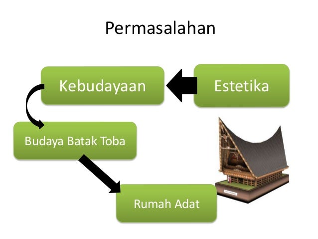 Rumah Filsafat