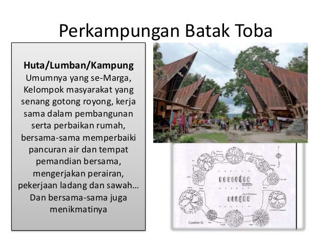 140124 filsafat ilmu-filosofi rumah adat batak