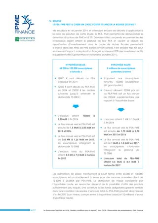 IV. BOURSE :
LE PEA-PME PEUT-IL CREER UN CHOC POSITIF ET LANCER LA BOURSE DES PME ?
Mis en place le 1er janvier 2014, et attendant encore ses décrets d’application à
la date de parution de cette étude, le PEA- PME permettra de démocratiser la
détention d’actions de PME et d’ETI. Devraient être concernés en premier lieu les
investisseurs ayant atteint le plafond de leur PEA et voyant se réduire les
opportunités d’investissement dans le cadre de niches fiscales permettant
d’investir dans des titres de PME cotées et non cotées. Il est encore trop tôt pour
en mesurer l’impact, mais plus d’un Français sur deux et 90% des investisseurs actifs
le jugeaient utile (OpinionWay et Actionaria, octobre 2011).

HYPOTHÈSE BASSE :

HYPOTHÈSE HAUTE:

60 000 à 100 000 souscripteurs

2 millions de souscripteurs

« fortunés »

potentiels à terme

 18000 € sont alloués au PEA
Classique en 2014

fortunés,

 12500 € sont alloués au PEA PME
en 2014 et 25000 € les années
suivantes

jusqu’à

atteindre

le

plafond de 75 000 € :

atteint

750M€

(dit grand public)

 Ceux-ci allouent 2500€ par an
au PEA-PME soit un flux annuel



à

 L’encours atteint 1 M€ à 1,5Md€

 Le flux annuel vers le PEA PME est
ensuite de 1,5 Md€ à 2,50 Md€ en
2015 et 2016

à fin 2014

 Le flux annuel vers le PEA PME
est ensuite de 1,75 Md€ à 2,75

 Le flux annuel vers le PEA PME est
de 750 M€ à 1,25 Md€ en 2017,
souscripteurs

atteignant le

plafond de 75 000€

 L’encours

souscripteurs
souscripteurs

rapport à l’hypothèse basse

1,25Md€ à fin 2014

les

aux
100000

de 250M€ supplémentaire par


 L’encours

 S’ajoutent

total

 Le flux annuel vers le PEA PME
est de 1 Md€ à 1,5 Md€ en 2017,
les

du

PEA-PME

atteint 4,5 M€ à 7,5 Md€ à horizon
fin 2017

Md€ en 2015 et 2016

souscripteurs

atteignant

le

« fortunés »
plafond

de

75 000€

 L’encours

total

du

PEA-PME

atteint 5,5 Md€ à 8,5 Md€ à
horizon fin 2017

Les estimations de place mentionnent à court terme entre 60.000 et 100.000
souscripteurs, et un doublement à terme pour des sommes annuelles allant de
12 500€ à 25.000€ par PEA-PME. La distribution de masse considérée par
l’hypothèse haute, en revanche, dépend de la possibilité d’offrir des produits
suffisamment peu risqués. Une ouverture à des fonds obligataires garantis semble
donc une condition nécessaire. L’encours total du PEA-PME pourrait alors s’élever
d’ici fin 2017 à un niveau compris entre 5 (hypothèse basse) et 10 milliards d’euros
(hypothèse haute).

# 17

Le financement des PME en 2014 : Quelles conditions pour la reprise ? Janv. 2014 - Observatoire des entrepreneurs - PME Finance

 