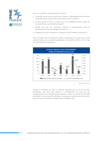 Dans ces conditions, quatre questions se posent :



Comment assurer dans les prochaines années un rééquilibrage entre les fonds
privés et les fonds publics dans le financement de l’innovation ?



La crise des FIP et PCPI, en partie due à la complexité de leurs règles de
fonctionnement, peut-elle être enrayée ?



Quelle part pour les investisseurs

français

et internationaux dans

le

développement des technologies de demain ?



Quelle part pour les investisseurs « corporate » et les investisseurs financiers ?

Pour ce dernier sujet, le corporate venture a représenté un peu plus de 2 % des
montants levés par le capital-investissement, entre 2008 et 2012, et 10 % des
montants levés en capital-risque.

LEVEES DE FONDS DU CAPITAL INVESTISSEMENT
AUPRES DES INDUSTRIELS (AFIC) (en M€)
288

300
250

7,0%

237

6,0%

206

5,75%

200

5,0%
4,0%

142

150
2,06%

100
50

1,86%
0,34%
12

2,81%

1,12%
72

1,40%
51

3,0%
2,0%
1,0%

0

0,0%
2007

2008

2009

2010

Levées de fonds auprès des industriels

2011

2012

S1 2013

En % des montants totaux levés

Source : AFIC, EVCA

D’après le chiffrage de l’Etat, la réforme apportée par la loi de finances
rectificative pour 2013 (qui permet un amortissement en cinq ans des
investissements, sous conditions) pourrait générer à terme un montant total annuel
de 600M€, ce qui reviendrait à doubler ou presque les investissements en capitalrisque en France, estimés par l’Observatoire à 700M€ en 2013.

# 21

Le financement des PME en 2014 : Quelles conditions pour la reprise ? Janv. 2014 - Observatoire des entrepreneurs - PME Finance

 