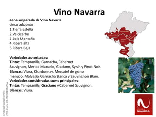 Vino Navarra

Cristóbal González Pons
2º D. Cuina IES. MEDITERRÀNIA

Zona amparada de Vino Navarra
cinco subzonas
1.Tierra Estella
2.Valdizarbe
3.Baja Montaña
4.Ribera alta
5.Ribera Baja
Variedades autorizadas:
Tintas: Tempranillo, Garnacha, Cabernet
Sauvignon, Merlot, Mazuelo, Graciano, Syrah y Pinot Noir.
Blancas: Viura, Chardonnay, Moscatel de grano
menudo, Malvasía, Garnacha Blanca y Sauvingnon Blanc.
Variedades consideradas como principales:
Tintas: Tempranillo, Graciano y Cabernet Sauvignon.
Blancas: Viura.

 