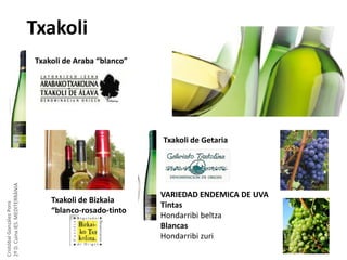 Txakoli
Txakoli de Araba “blanco”

Cristóbal González Pons
2º D. Cuina IES. MEDITERRÀNIA

Txakoli de Getaria

Txakoli de Bizkaia
“blanco-rosado-tinto

VARIEDAD ENDEMICA DE UVA
Tintas
Hondarribi beltza
Blancas
Hondarribi zuri

 
