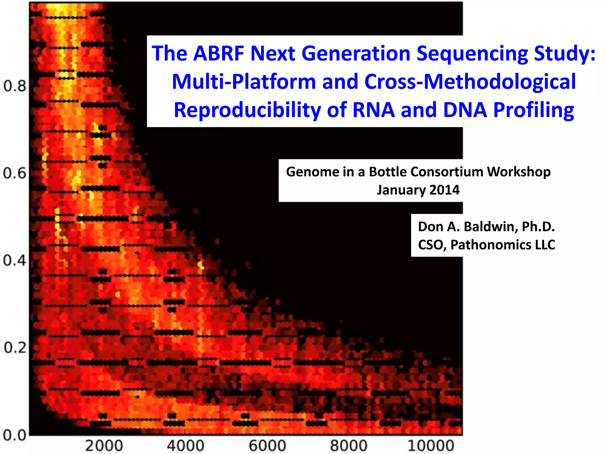 The ABRF Next Generation Sequencing Study:
Multi-Platform and Cross-Methodological
Reproducibility of RNA and DNA Profiling
Genome in a Bottle Consortium Workshop
January 2014
Don A. Baldwin, Ph.D.
CSO, Pathonomics LLC