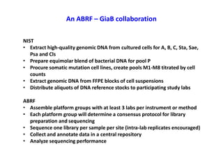Ibarf Examples 140127 abrf interlaboratory study proposal | PPT