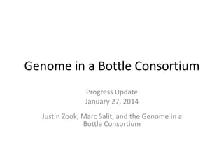 Genome in a Bottle Consortium
Progress Update
January 27, 2014
Justin Zook, Marc Salit, and the Genome in a
Bottle Consortium

 