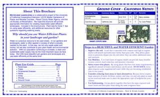 GROUND COVER - CALIFORNIA NATIVES
                        About This Brochure                                               Botanical Name                   Common Name                                Mature Size DR1    Sun2   Remarks
    WATER-WISE LANDSCAPING is a collaborative project of the University
                                                                                          Arctostaphylos                                                                                 F to
    of California Cooperative Extension, UCCE Master Gardeners of                         uva-ursi
                                                                                                                           Bearberry                                  Ht to 15 ft.   Y
                                                                                                                                                                                         PS
                                                                                                                                                                                                Many varieties
    Placer and Nevada Counties, Placer County Water Agency, and the
                                                                                                                                                                      H varies
    US Bureau of Reclamation. We hope this brochure will provide                          Ceanothus spp.                   California Lilac
                                                                                                                                                                      W varies
                                                                                                                                                                                     Y    F     Try ‘Julia Phelps’
    appropriate information for creating responsible water efficient
    landscapes. Included in the brochure are: Plant lists for Zone 7, tips
    on using water efficiently, and additional resources for other




                                                                                          ©J.S. Peterson




                                                                                                                                                                                                                 ©St. Mary’s College of California
    questions regarding watering wisely.                                                                                                                 Evening
                                                                                                                                                        primrose
       Why should you use Water Efficient Plants




                                                                                                                                                ©St. Mary’s College
            in your landscape and garden?




                                                                                                                                                of California
    Water is a precious resource to be used wisely. In our gardens and                                     Dwarf coyote bush
    landscapes, water is often applied in excess of what is actually
    needed by the plant. In this way, we not only waste water and
    money, but we also contribute to poor plant health and environmental                  Steps to a BEAUTIFUL and WATER EFFICIENT Garden
    pollution. With our population continuing to increase, a clean and                      1. Improve the soil. A soil that is amended with compost and high in organic
    sustainable water supply may be the most important issue we face                           matter will absorb and hold water better than poor soils. This allows plant
    today. We CAN have beautiful lush gardens and landscapes and                               roots to penetrate deeper into the soil where they can utilize additional water
    use water efficiently at the same time!                                                    and nutrients.
                                                                                            2. Use Mulches. A 2-4 inch layer of organic mulch can provide many benefits:
                                                                                               erosion control, weed reduction, and moisture retention.
           Plant List Guide                           ___                    Page           3. Select water-wise plants. By using plants that have low water requirements, a
            •   Perennials……………………………………… 4-5                                                  significant amount of water (and money) can be saved. REMEMBER, every
            •   Trees………………………………………….... 6-7                                                  plant requires some supplemental water while they are becoming established
            •   Ornamental Grasses………………………….. 8                                               (one to two years).
            •   Herbs …………… …………… …………….… 9                                                 4. Consider reducing lawn areas or lawn alternatives. Because lawns require
            •   Vines………………………………………….… 10                                                     large amounts of water, fertilizer, money, and time, try and only plant as much
            •   Shrubs……………………………….………… 11-13                                                  as you need and make sure to plant the appropriate type of turfgrass for your
            •   Ground Cover……………………………….... 14-15                                             climate.
                                                                                            5. Use hydrozoning. Group plants together that have the same exposure and
                      Plant photographs in this booklet are used with permission of the        water needs and then place them along the same irrigation lines.
                U.S. Department of Agriculture from the USDA PLANTS National Data Base.
1. DR = Deer Resistant       2. Sun: F = full sun, PS = partial shade                                          1. DR = Deer Resistant     2. Sun: F = full sun, PS = partial shade

2   Water-wise Landscaping                                                                                 University of California Cooperative Extension - Placer & Nevada Counties                                                                 15
 