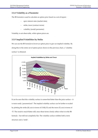 NUS Risk Management Institute
Masters in Financial Engineering

FE5101 Fixed Income & Derivatives
Semester 1 AY2013/2014

3.3.4 Volatility as a Parameter
The BS formula is used to calculate an option price based on a set of inputs :
–

spot, interest rates (market data)

–

strike, tenor (contract terms)

–

volatility (model parameter)

Volatility is not observable, while option prices are.

3.3.5 Implied Volatilities by Strike
We can use the BS formula to invert an option price to give an implied volatility. By
doing this to the entire set of option prices shown in the previous chart, a ‘volatility
surface’ is obtained.
Implied Volatilities by Strike and Tenor
21.00%

Implied Volatility

19.00%
17.00%
15.00%
13.00%
11.00%

24M

9M

3M

1M

102.4975
O/N

98.3976

94.2977

90.1978

86.0979

81.9980

77.8981

73.7982

Strike

69.6983

61.4985

65.5984

9.00%

Tenor

It can be seen that this volatility surface is somewhat flatter than the price surface – it
is more easily ‘parametrized’. The implied volatility surface can be further re-scaled
by plotting the strike (K) axis in terms of LN(K/F) and the tenor (T) axis in terms of
√T. The result is much flatter still, since these terms closely reflect what is in the BS
formula – but still not completely flat. The volatility surface exhibits both a term
structure and a ‘smile’.

Page 21 of 68

© 2013 by Charles Brown

 