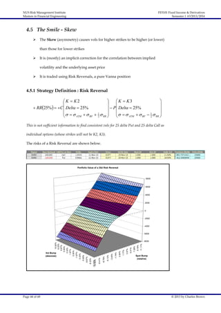 NUS Risk Management Institute
Masters in Financial Engineering

FE5101 Fixed Income & Derivatives
Semester 1 AY2013/2014

4.5 The Smile - Skew


The Skew (asymmetry) causes vols for higher strikes to be higher (or lower)
than those for lower strikes



It is (mostly) an implicit correction for the correlation between implied
volatility and the underlying asset price



It is traded using Risk Reversals, a pure Vanna position

4.5.1 Strategy Definition : Risk Reversal

K  K2

 K  K3





 RR25%   C  Delta  25%
  P Delta  25%

  

  

1
1
ATM   BF  2  RR 
ATM   BF  2  RR 


This is not sufficient information to find consistent vols for 25 delta Put and 25 delta Call as
individual options (whose strikes will not be K2, K3).
The risks of a Risk Reversal are shown below.

Portfolio Value of a 25d Risk Reversal

8000

6000

4000

2000

0
-2000
-4000

Page 44 of 68

11.11%

9.18%

7.28%

5.41%

3.57%

1.77%

0.00%

-1.74%

-3.45%

-5.13%

-6.78%

-8.41%

-10.00%
-10.00%

-6.67%

-8.33%

-3.33%

-5.00%

0.00%

Vol Bump
(absolute)

-8000

-1.67%

10.00%
8.33%
6.67%
5.00%
3.33%
1.67%

-6000

Spot Bump
(relative)

© 2013 by Charles Brown

 