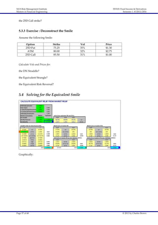 NUS Risk Management Institute
Masters in Financial Engineering

FE5101 Fixed Income & Derivatives
Semester 1 AY2013/2014

the 25D Call strike?

5.3.3 Exercise : Deconstruct the Smile
Assume the following Smile:
Option
25D Put
ATM
25D Call

Strike
75.25
80.00
85.50

Vol
35%
32%
31%

Price
$1.30
$2.75
$1.00

Calculate Vols and Prices for:
the DN Straddle?
the Equivalent Strangle?
the Equivalent Risk Reversal?

5.4 Solving for the Equivalent Smile

Graphically:

Page 57 of 68

© 2013 by Charles Brown

 