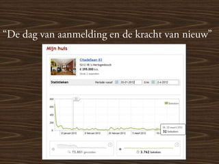 VastgoedPRO cafe: Slimme tips en tricks voor makelaars om huizen sneller te verkopen