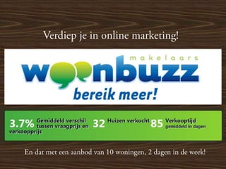 VastgoedPRO cafe: Slimme tips en tricks voor makelaars om huizen sneller te verkopen