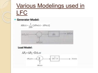 Various Modelings used in
LFC
 
