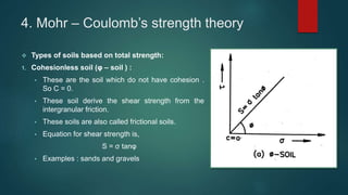 Shear Strength of Soil | PPTX