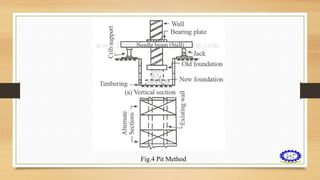 Foundation Rehabilitation | PPTX