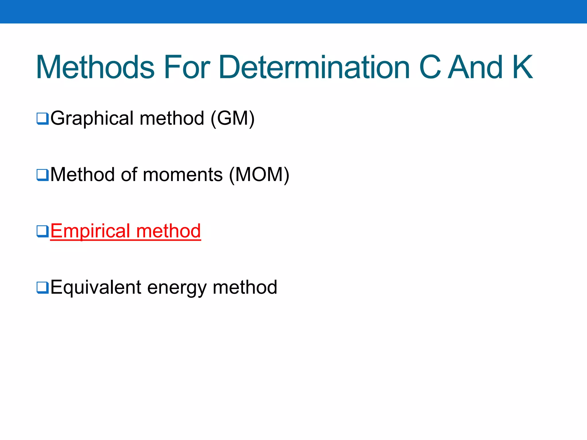 Methods For Determination C And K
Graphical method (GM)
Method of moments (MOM)
Empirical method
Equivalent energy method
 