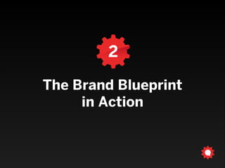 2
The Brand Blueprint  
in Action

 