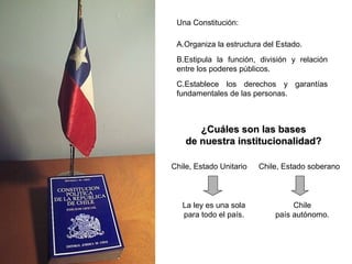 Una Constitución:
A.Organiza la estructura del Estado.
B.Estipula la función, división y relación
entre los poderes públicos.
C.Establece los derechos y garantías
fundamentales de las personas.
¿Cuáles son las bases¿Cuáles son las bases
de nuestra institucionalidad?de nuestra institucionalidad?
Chile, Estado soberano
Chile
país autónomo.
Chile, Estado Unitario
La ley es una sola
para todo el país.
 