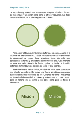 Diagrama Enero/2014

www.visio-es.com

de los colores y seleccionar un color oscuro para el relleno de uno
de los círculo y un color claro para el otro o viceversa. Es decir
movernos dentro de la misma gama de colores.

Para elegir el texto del interior de la forma, no es necesario ir a
la zona de “Herramientas”. Todas las formas de MS-Visio tienen
la capacidad de poder llevar asociado texto sin más que
seleccionar la forma y empezar a escribir sobre ella. Otra manera
es una vez seleccionada la forma, pulsar la tecla de función
estándar de Windows de edición de texto (F2) y escribir.
Para una buena visualización, el color del texto debe contrastar
con el color de relleno. De nuevo una forma sencilla de conseguir
buenos resultados es dentro de los “Colores de tema”, movernos
en la vertical de uno de los colores y seleccionar un color oscuro
para el relleno de la forma y un color claro para el texto o
viceversa.

Pág. 5 / 7

 