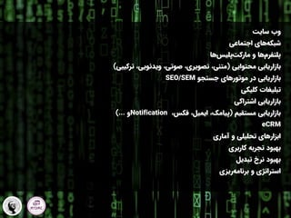 ‫وب‬
‫سایت‬
‫اجتماعی‬ ‫های‬‫شبکه‬
‫ها‬‫پلیس‬‫مارکت‬ ‫و‬ ‫ها‬‫پلتفرم‬
‫محتوایی‬ ‫بازاریابی‬
(
‫ترکیبی‬ ،‫ویدئویی‬ ،‫صوتی‬ ،‫تصویری‬ ،‫متنی‬
)
‫در‬ ‫بازاریابی‬
‫موتورهای‬
‫جستجو‬
SEO/SEM
‫تبلیغات‬
‫کلیکی‬
‫اشتراکی‬ ‫بازاریابی‬
‫مستقیم‬ ‫بازاریابی‬
(
،‫فکس‬ ،‫ایمیل‬ ،‫پیامک‬
Notification
‫و‬
)...
eCRM
‫آماری‬ ‫و‬ ‫تحلیلی‬ ‫ابزارهای‬
‫کاربری‬ ‫تجربه‬ ‫بهبود‬
‫تبدیل‬ ‫نرخ‬ ‫بهبود‬
‫ریزی‬‫برنامه‬ ‫و‬ ‫استراتژی‬
 