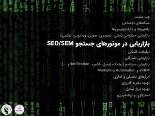 ‫وب‬
‫سایت‬
‫اجتماعی‬ ‫های‬‫شبکه‬
‫ها‬‫پلیس‬‫مارکت‬ ‫و‬ ‫ها‬‫پلتفرم‬
‫محتوایی‬ ‫بازاریابی‬
(
‫ترکیبی‬ ،‫ویدئویی‬ ،‫صوتی‬ ،‫تصویری‬ ،‫متنی‬
)
‫در‬ ‫بازاریابی‬
‫موتورهای‬
‫جستجو‬
SEO/SEM
‫تبلیغات‬
‫کلیکی‬
‫اشتراکی‬ ‫بازاریابی‬
‫مستقیم‬ ‫بازاریابی‬
(
،‫فکس‬ ،‫ایمیل‬ ،‫پیامک‬
Notification
‫و‬
)...
eCRM
‫و‬
Marketing Automation
‫آماری‬ ‫و‬ ‫تحلیلی‬ ‫ابزارهای‬
‫کاربری‬ ‫تجربه‬ ‫بهبود‬
‫تبدیل‬ ‫نرخ‬ ‫بهبود‬
‫ریزی‬‫برنامه‬ ‫و‬ ‫استراتژی‬
 