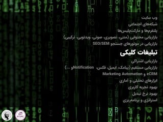 ‫وب‬
‫سایت‬
‫اجتماعی‬ ‫های‬‫شبکه‬
‫ها‬‫پلیس‬‫مارکت‬ ‫و‬ ‫ها‬‫پلتفرم‬
‫محتوایی‬ ‫بازاریابی‬
(
‫ترکیبی‬ ،‫ویدئویی‬ ،‫صوتی‬ ،‫تصویری‬ ،‫متنی‬
)
‫در‬ ‫بازاریابی‬
‫موتورهای‬
‫جستجو‬
SEO/SEM
‫تبلیغات‬
‫کلیکی‬
‫اشتراکی‬ ‫بازاریابی‬
‫مستقیم‬ ‫بازاریابی‬
(
،‫فکس‬ ،‫ایمیل‬ ،‫پیامک‬
Notification
‫و‬
)...
eCRM
‫و‬
Marketing Automation
‫آماری‬ ‫و‬ ‫تحلیلی‬ ‫ابزارهای‬
‫کاربری‬ ‫تجربه‬ ‫بهبود‬
‫تبدیل‬ ‫نرخ‬ ‫بهبود‬
‫ریزی‬‫برنامه‬ ‫و‬ ‫استراتژی‬
 