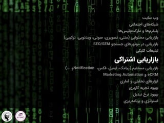 ‫وب‬
‫سایت‬
‫اجتماعی‬ ‫های‬‫شبکه‬
‫ها‬‫پلیس‬‫مارکت‬ ‫و‬ ‫ها‬‫پلتفرم‬
‫محتوایی‬ ‫بازاریابی‬
(
‫ترکیبی‬ ،‫ویدئویی‬ ،‫صوتی‬ ،‫تصویری‬ ،‫متنی‬
)
‫در‬ ‫بازاریابی‬
‫موتورهای‬
‫جستجو‬
SEO/SEM
‫تبلیغات‬
‫کلیکی‬
‫اشتراکی‬ ‫بازاریابی‬
‫مستقیم‬ ‫بازاریابی‬
(
،‫فکس‬ ،‫ایمیل‬ ،‫پیامک‬
Notification
‫و‬
)...
eCRM
‫و‬
Marketing Automation
‫آماری‬ ‫و‬ ‫تحلیلی‬ ‫ابزارهای‬
‫کاربری‬ ‫تجربه‬ ‫بهبود‬
‫تبدیل‬ ‫نرخ‬ ‫بهبود‬
‫ریزی‬‫برنامه‬ ‫و‬ ‫استراتژی‬
 