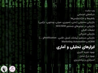 ‫وب‬
‫سایت‬
‫اجتماعی‬ ‫های‬‫شبکه‬
‫ها‬‫پلیس‬‫مارکت‬ ‫و‬ ‫ها‬‫پلتفرم‬
‫محتوایی‬ ‫بازاریابی‬
(
‫ترکیبی‬ ،‫ویدئویی‬ ،‫صوتی‬ ،‫تصویری‬ ،‫متنی‬
)
‫در‬ ‫بازاریابی‬
‫موتورهای‬
‫جستجو‬
SEO/SEM
‫تبلیغات‬
‫کلیکی‬
‫اشتراکی‬ ‫بازاریابی‬
‫مستقیم‬ ‫بازاریابی‬
(
،‫فکس‬ ،‫ایمیل‬ ،‫پیامک‬
Notification
‫و‬
)...
eCRM
‫و‬
Marketing Automation
‫آماری‬ ‫و‬ ‫تحلیلی‬ ‫ابزارهای‬
‫کاربری‬ ‫تجربه‬ ‫بهبود‬
‫تبدیل‬ ‫نرخ‬ ‫بهبود‬
‫ریزی‬‫برنامه‬ ‫و‬ ‫استراتژی‬
 