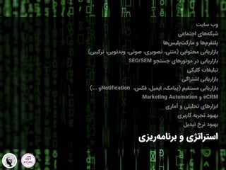 ‫وب‬
‫سایت‬
‫اجتماعی‬ ‫های‬‫شبکه‬
‫ها‬‫پلیس‬‫مارکت‬ ‫و‬ ‫ها‬‫پلتفرم‬
‫محتوایی‬ ‫بازاریابی‬
(
‫ترکیبی‬ ،‫ویدئویی‬ ،‫صوتی‬ ،‫تصویری‬ ،‫متنی‬
)
‫در‬ ‫بازاریابی‬
‫موتورهای‬
‫جستجو‬
SEO/SEM
‫تبلیغات‬
‫کلیکی‬
‫اشتراکی‬ ‫بازاریابی‬
‫مستقیم‬ ‫بازاریابی‬
(
،‫فکس‬ ،‫ایمیل‬ ،‫پیامک‬
Notification
‫و‬
)...
eCRM
‫و‬
Marketing Automation
‫آماری‬ ‫و‬ ‫تحلیلی‬ ‫ابزارهای‬
‫کاربری‬ ‫تجربه‬ ‫بهبود‬
‫تبدیل‬ ‫نرخ‬ ‫بهبود‬
‫ریزی‬‫برنامه‬ ‫و‬ ‫استراتژی‬
 