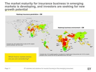 Page 11
The market maturity for insurance business in emerging
markets is developing, and investors are seeking for new
gr...