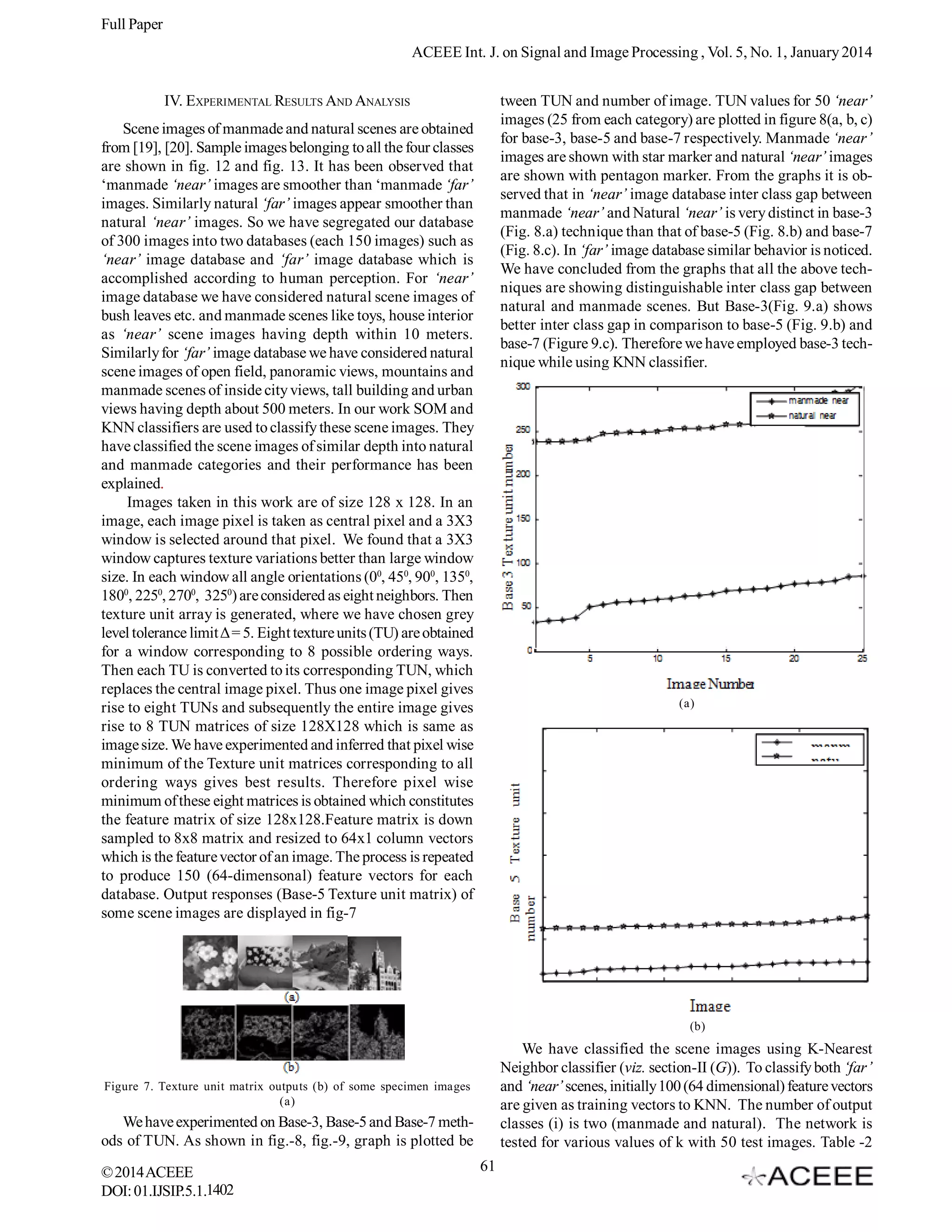 Full Paper
ACEEE Int. J. on Signal and Image Processing , Vol. 5, No. 1, January 2014
IV. EXPERIMENTAL RESULTS AND ANALYSIS

tween TUN and number of image. TUN values for 50 ‘near’
images (25 from each category) are plotted in figure 8(a, b, c)
for base-3, base-5 and base-7 respectively. Manmade ‘near’
images are shown with star marker and natural ‘near’ images
are shown with pentagon marker. From the graphs it is observed that in ‘near’ image database inter class gap between
manmade ‘near’ and Natural ‘near’ is very distinct in base-3
(Fig. 8.a) technique than that of base-5 (Fig. 8.b) and base-7
(Fig. 8.c). In ‘far’ image database similar behavior is noticed.
We have concluded from the graphs that all the above techniques are showing distinguishable inter class gap between
natural and manmade scenes. But Base-3(Fig. 9.a) shows
better inter class gap in comparison to base-5 (Fig. 9.b) and
base-7 (Figure 9.c). Therefore we have employed base-3 technique while using KNN classifier.

Scene images of manmade and natural scenes are obtained
from [19], [20]. Sample images belonging to all the four classes
are shown in fig. 12 and fig. 13. It has been observed that
‘manmade ‘near’ images are smoother than ‘manmade ‘far’
images. Similarly natural ‘far’ images appear smoother than
natural ‘near’ images. So we have segregated our database
of 300 images into two databases (each 150 images) such as
‘near’ image database and ‘far’ image database which is
accomplished according to human perception. For ‘near’
image database we have considered natural scene images of
bush leaves etc. and manmade scenes like toys, house interior
as ‘near’ scene images having depth within 10 meters.
Similarly for ‘far’ image database we have considered natural
scene images of open field, panoramic views, mountains and
manmade scenes of inside city views, tall building and urban
views having depth about 500 meters. In our work SOM and
KNN classifiers are used to classify these scene images. They
have classified the scene images of similar depth into natural
and manmade categories and their performance has been
explained.
Images taken in this work are of size 128 x 128. In an
image, each image pixel is taken as central pixel and a 3X3
window is selected around that pixel. We found that a 3X3
window captures texture variations better than large window
size. In each window all angle orientations (00, 450, 900, 1350,
1800, 2250, 2700, 3250) are considered as eight neighbors. Then
texture unit array is generated, where we have chosen grey
level tolerance limit Δ = 5. Eight texture units (TU) are obtained
for a window corresponding to 8 possible ordering ways.
Then each TU is converted to its corresponding TUN, which
replaces the central image pixel. Thus one image pixel gives
rise to eight TUNs and subsequently the entire image gives
rise to 8 TUN matrices of size 128X128 which is same as
image size. We have experimented and inferred that pixel wise
minimum of the Texture unit matrices corresponding to all
ordering ways gives best results. Therefore pixel wise
minimum of these eight matrices is obtained which constitutes
the feature matrix of size 128x128.Feature matrix is down
sampled to 8x8 matrix and resized to 64x1 column vectors
which is the feature vector of an image. The process is repeated
to produce 150 (64-dimensonal) feature vectors for each
database. Output responses (Base-5 Texture unit matrix) of
some scene images are displayed in fig-7

(a)

(b)

We have classified the scene images using K-Nearest
Neighbor classifier (viz. section-II (G)). To classify both ‘far’
and ‘near’ scenes, initially 100 (64 dimensional) feature vectors
are given as training vectors to KNN. The number of output
classes (i) is two (manmade and natural). The network is
tested for various values of k with 50 test images. Table -2

Figure 7. Texture unit matrix outputs (b) of some specimen images
(a)

We have experimented on Base-3, Base-5 and Base-7 methods of TUN. As shown in fig.-8, fig.-9, graph is plotted be
© 2014 ACEEE
DOI: 01.IJSIP.5.1.1402

61

 
