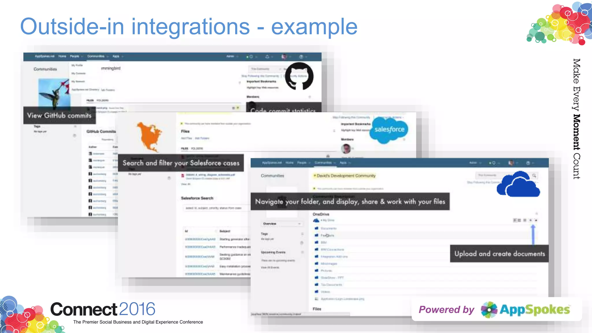 Outside-in integrations - example
Powered by
 