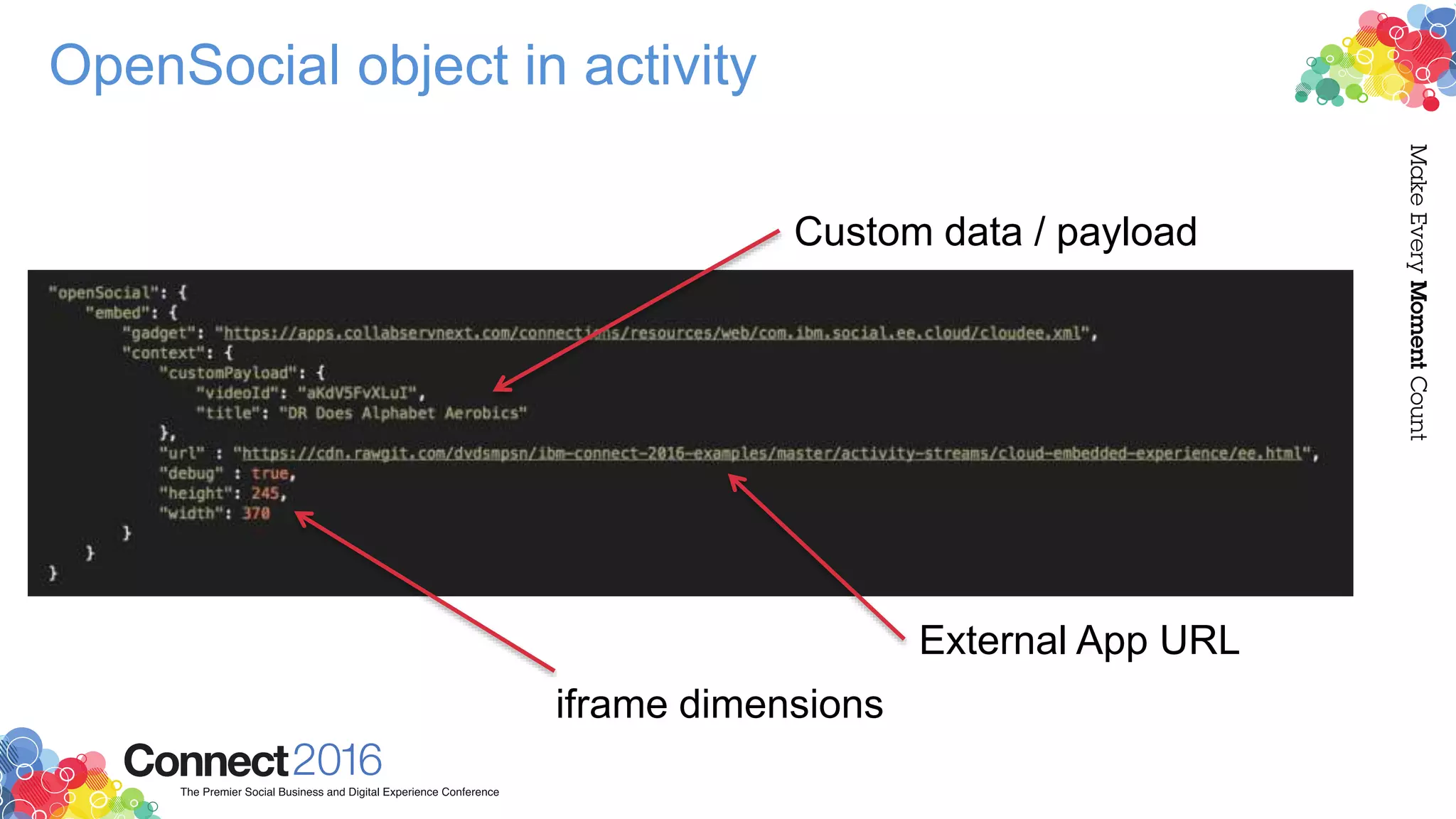 OpenSocial object in activity
External App URL
Custom data / payload
iframe dimensions
 