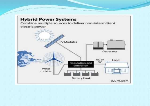 Boost derived hybrid converter