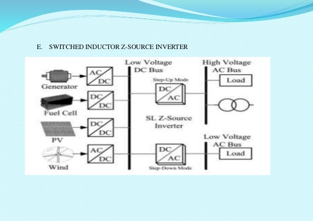 Boost Derived Hybrid Converter