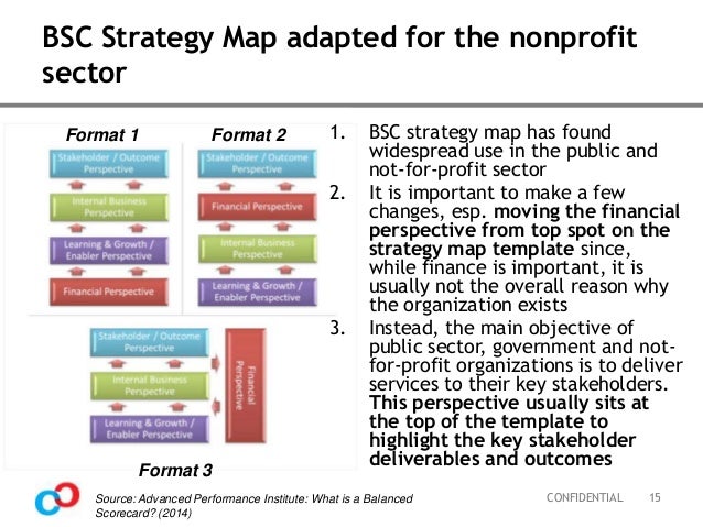 the characteristics of balance scorecard Features of a good balanced score card 23 1 it tells the story of a advantages of bsc the balanced scorecard tool. the characteristics of balance scorecard Features of a good balanced score card 23 1 it tells the story of a advantages of bsc the balanced scorecard tool.