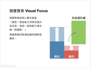 Visual Focus
 

 