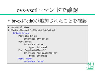 ovs-vsctlコマンドで確認
• br-exにeth0が追加されたことを確認
# ovs-vsctl show
016948ac-32eb-4dc3-89bc-81b96a343d06
Bridge br-ex
Port phy-br-ex
Interface phy-br-ex
Port br-ex
Interface br-ex
type: internal
Port "qg-2aaf420a-c9"
Interface "qg-2aaf420a-c9"
type: internal
Port "eth0"
Interface "eth0"
 