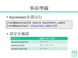 事前準備
• keystonercを読込む
• 設定を確認
[root@openstack]# source keystonerc_admin
[root@openstack ~(keystone_admin)]#
コマンド 確認できる項目
keystone tenant-list テナント
neutron net-list ネットワーク
neutron router-list ルーター
 