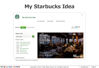 My Starbucks Idea

http://mystarbucksidea.force.com/ideaHome

Copyright © 2014 Tribal Media House, Inc. All rights reserved.

Confidential

Page14

 